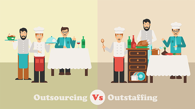 outsourcing vs Outstaffing