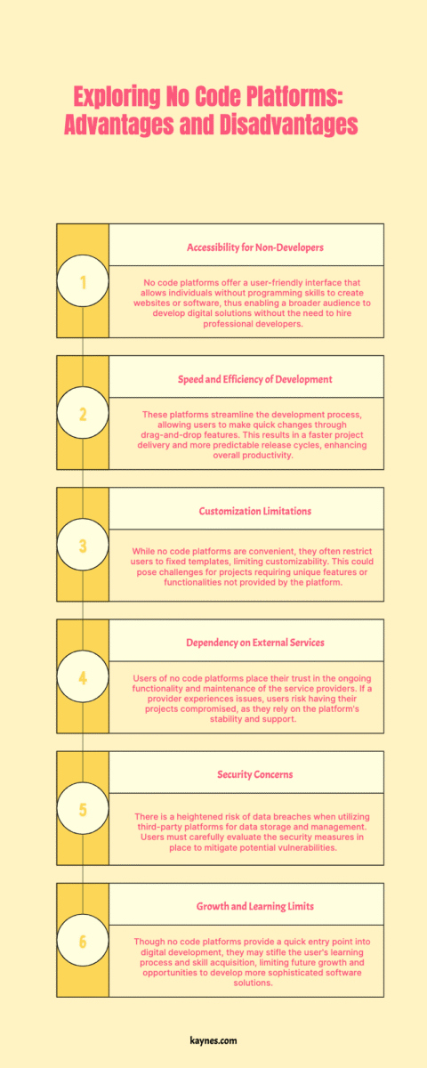 The Advantages and Disadvantages of No Code Platforms