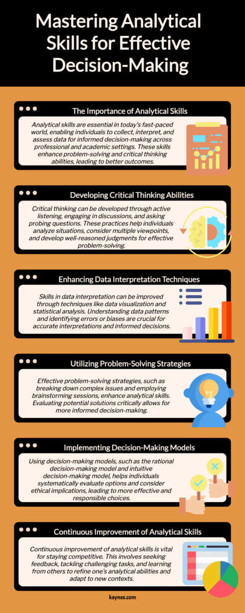 Mastering Analytical Skills for Effective Decision-Making 