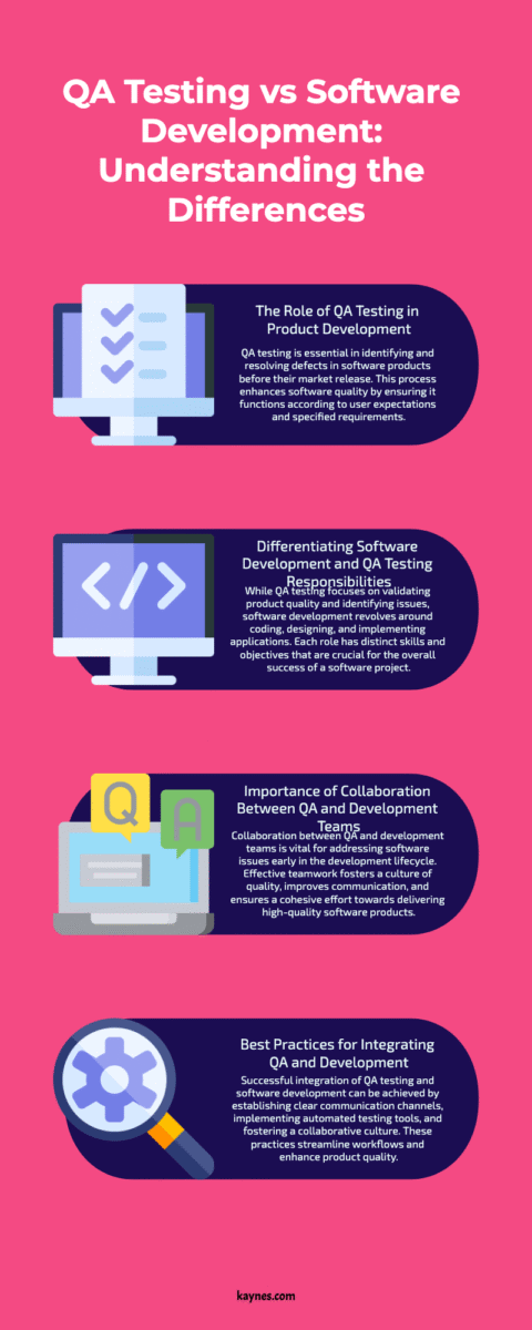 QA Testing vs Software Development: Understanding the Differences