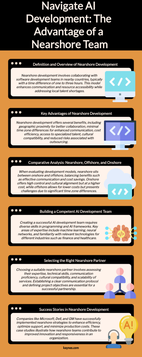 Navigate AI Development: The Advantage of a Nearshore Team
