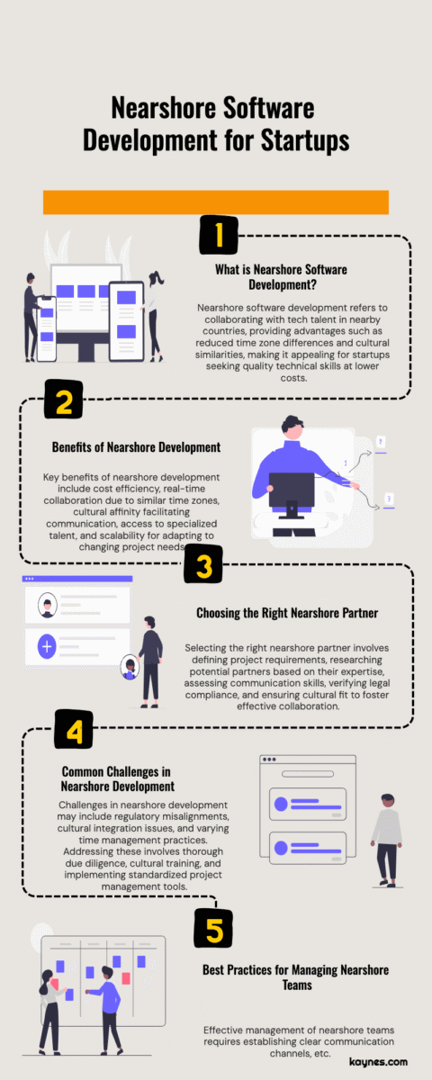 Nearshore Software Development for Startups: The Definitive Guide