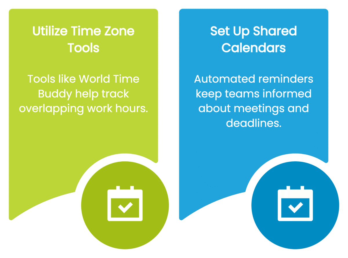 Leverage Time Zone Management Tools